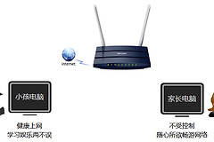 TP-Link TL-WDR1100 无线路由器家长控制管控小孩上网行为