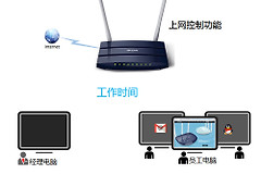TP-Link TL-WDR1100 无线路由器上网控制管控网络权限设置方法