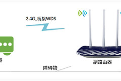 TP-Link TL-WDR5300 无线路由器无线桥接（WDS）如何设置