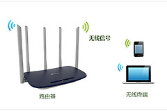 TP-Link TL-WDR6600 无线路由器修改无线名称及密码操作流程