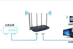 TP-Link TL-WDR6600 无线路由器当作无线交换机使用设置教程