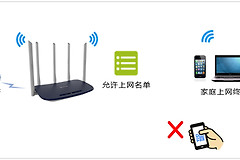 TP-Link TL-WDR6600 无线路由器无线设备接入控制设置