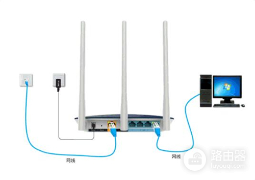 TP-Link TL-WDR6600 无线路由器设置路由器上网操作指导