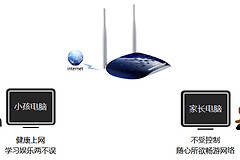 TP-Link TL-WR1041N 无线路由器家长控制管控小孩上网行为设置教程