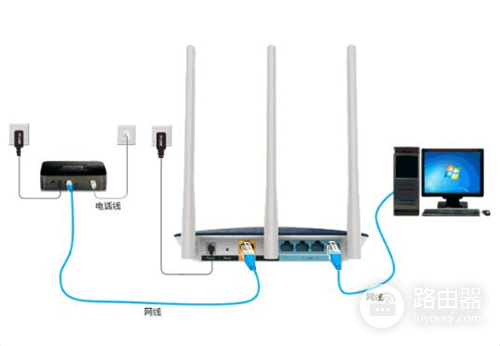 TP-Link TL-WTR9400 V2 无线路由器设置路由器上网操作流程