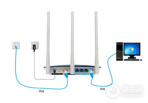 TP-Link TL-WTR9400 V2 无线路由器设置路由器上网操作流程