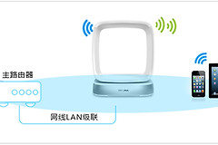 TP-Link TL-WTR9400 V2 无线路由器当作无线交换机使用设置方法