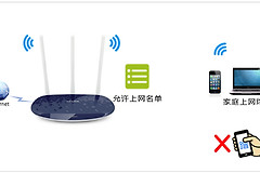 TP-Link TL-WR886N V5~V6 无线路由器设置无线设备接入控制方法
