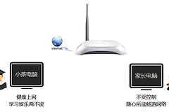 TP-Link TL-WR740N 无线路由器管控小孩上网行为