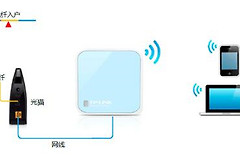 TP-Link TL-WR802N 无线路由器Router模式设置指南