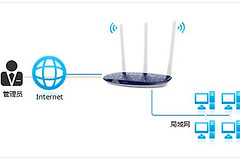 TP-Link 无线路由器远程WEB管理功能开启教程