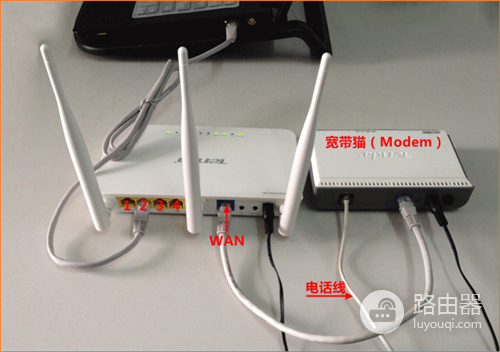 腾达 FH304 无线路由器设置ADSL拨号上网教程