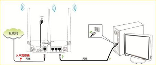 腾达 NH316 无线路由器自动获取IP上网设置教程