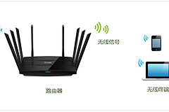 TP-Link TL-WTR9200 无线路由器修改无线名称及密码操作指南