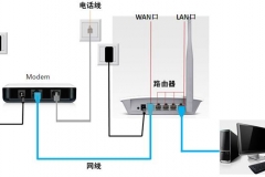 如何登录到192.168.5.1