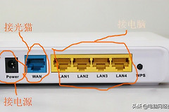 如何设置路由器上网和路由器常用的基本参数(路由器上网参数怎么设置)
