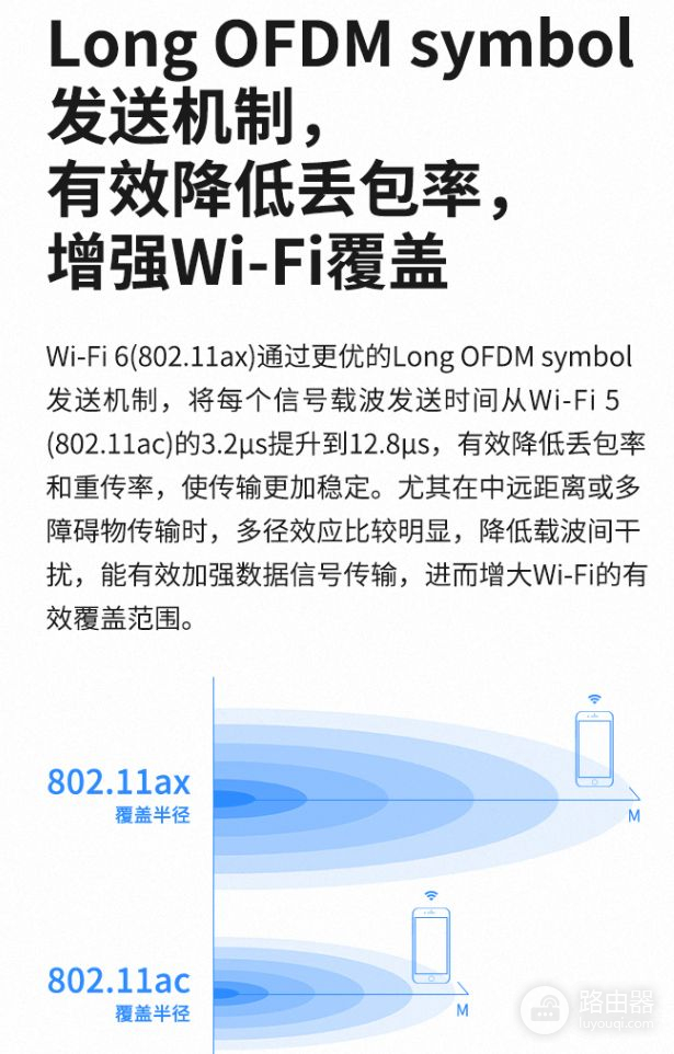200元价位WiFi6路由器推荐(200元最值得买的wifi6路由器)