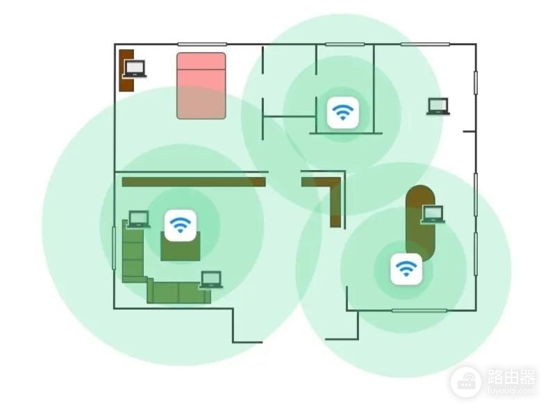 家庭中多个路由器有线组网的连接方式(多台路由器有线连接方法)