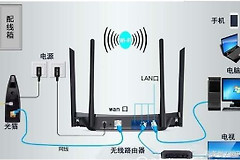 家用无线路由器的提升网速(提高无线路由器网速)