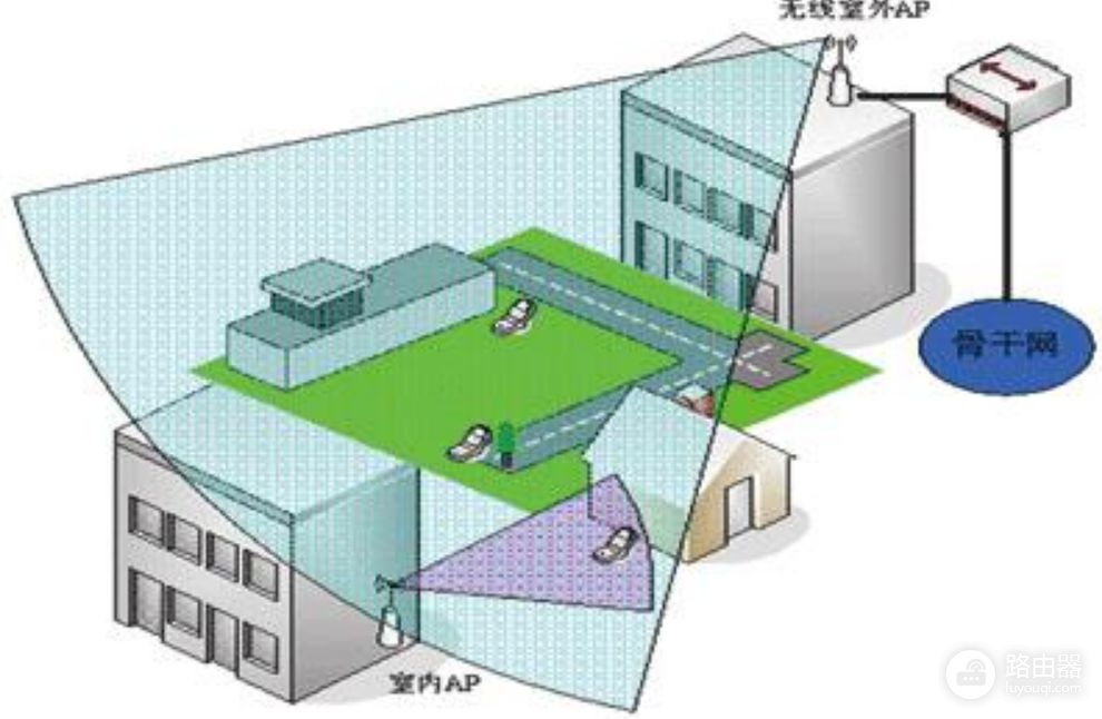 路由器AP模式什么意思(路由器AP模式是什么意思)