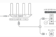 HONOR荣耀路由器设置方法(荣耀路由器的设置)