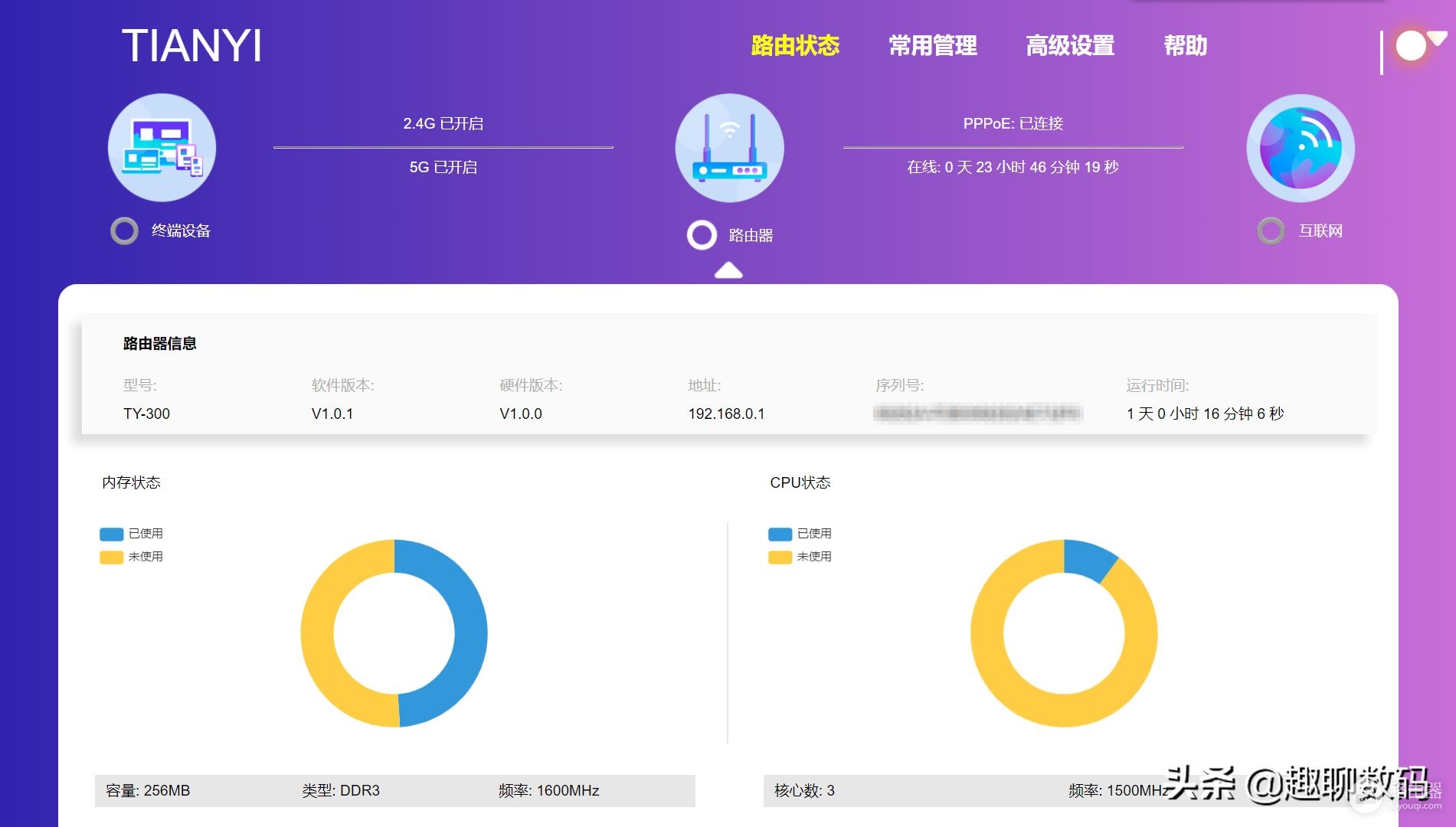 芯片涨价不用怕!百元搞定千兆WiFi6路由升级