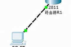 PC配置远程直连思科路由器(思科直连路由配置命令)