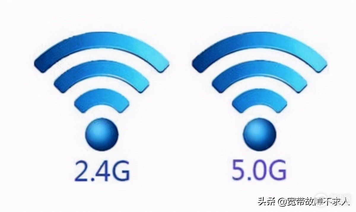 双频WiFi信号(双频Wifi)
