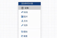 查看路由器设备的IOS系统版本和重要信息