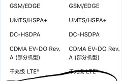 Fi6的路由器了吗(Wi-Fi6的路由器)