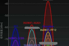 为什么在家里WIFI信号满格(为什么WIFI满格)
