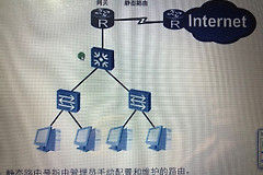 NAT网络中配置静态路由(静态路由 配置)
