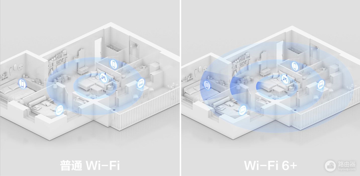 WiFi6路由器(wifi6路由器设置)