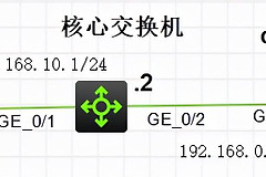 华三交换机路由器如何配置dhcp中继(华三dhcp中继配置命令)