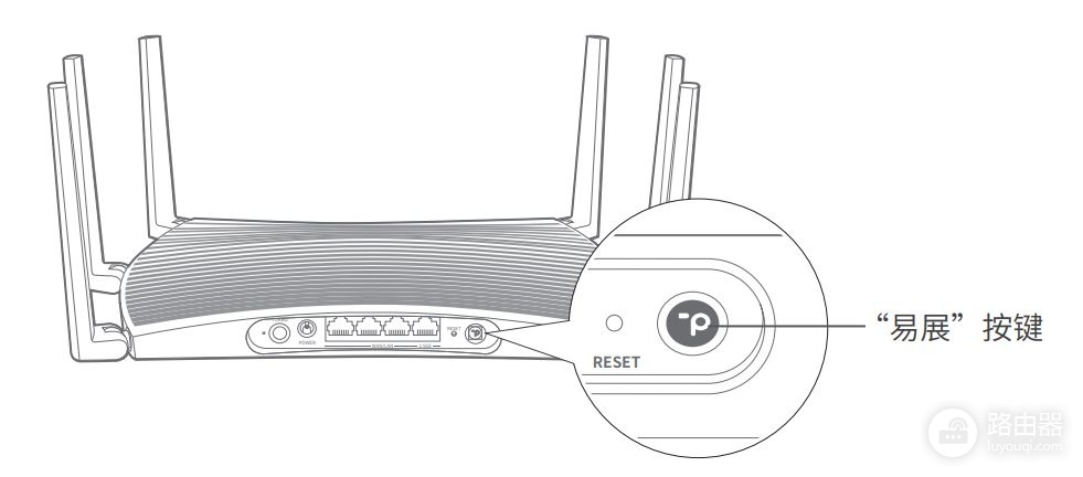 TP-LINK TL-XDR5470易展turbo版路由器调试、设置方法