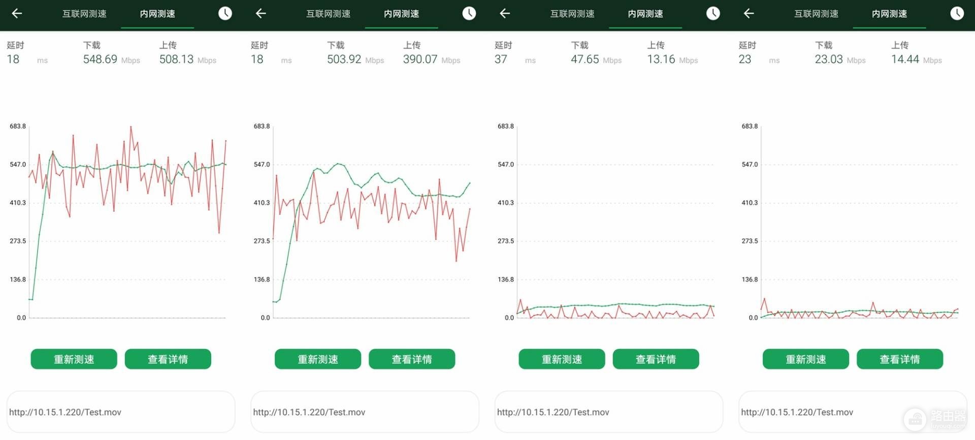 最新路由器对比(无线路由器对比)