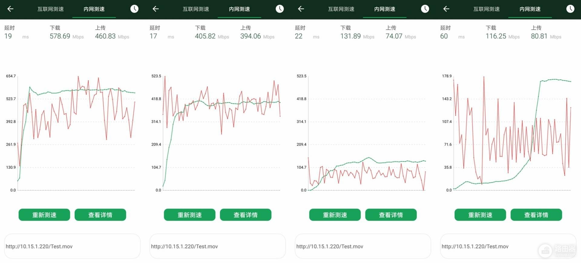 最新路由器对比(无线路由器对比)