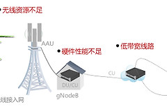 为什么在人多的地方还是会满格信号无法上网(为什么手机显示满格信号却不能上网)