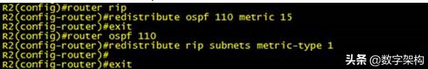 路由篇｜动态路由协议OSPF·综合实验