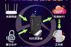 人人都能看懂的软路由入门指南(什么是软路由?软路由入门指南)
