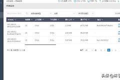 0成本学习ikuai软路由终端监控