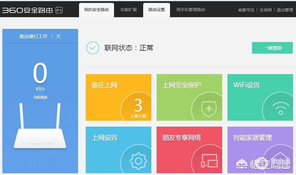 路由器的安装(安装路由器插哪个口)