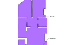 家里路由器放在哪里信号最好(家里路由器放在哪个位置好)