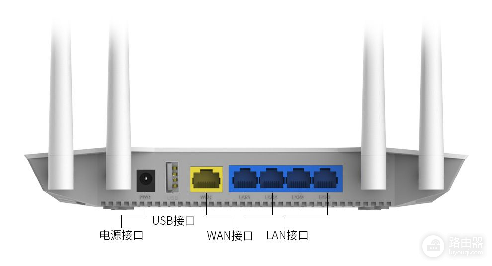 路由器的USB接口有什么用(路由器连接宽带口是哪个口)