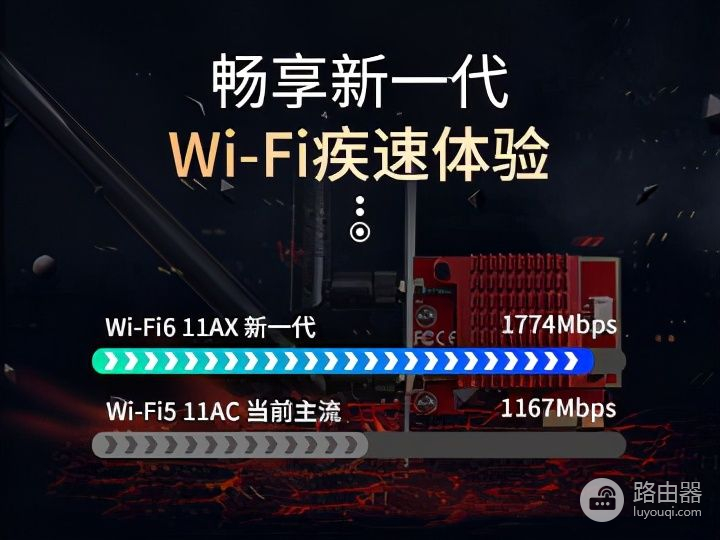 WIFI6无线网卡(WiFi6无线网卡评测)