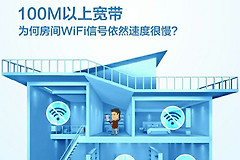 装修选中HUAWEI路由H6,收货后却果断退货