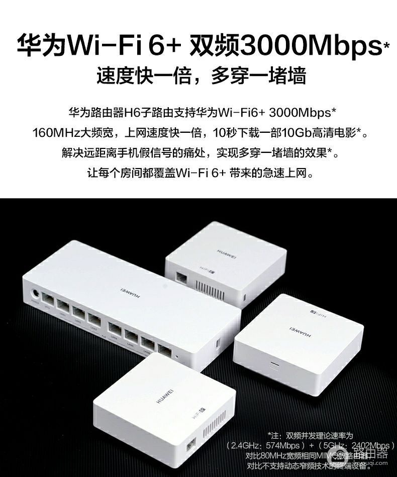 装修选中HUAWEI路由H6,收货后却果断退货
