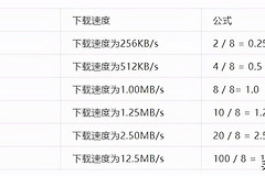 网速与流量到底有什么区别(网速和流量有什么区别)