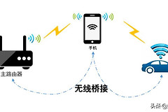 手机无线桥接的详细方法(手机无线桥接详细步骤)