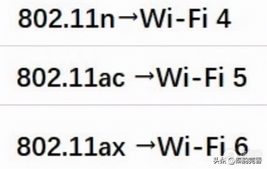手机参数配置中WiFi4、WiFi5、WiFi6都是啥意思？一篇文章讲清楚